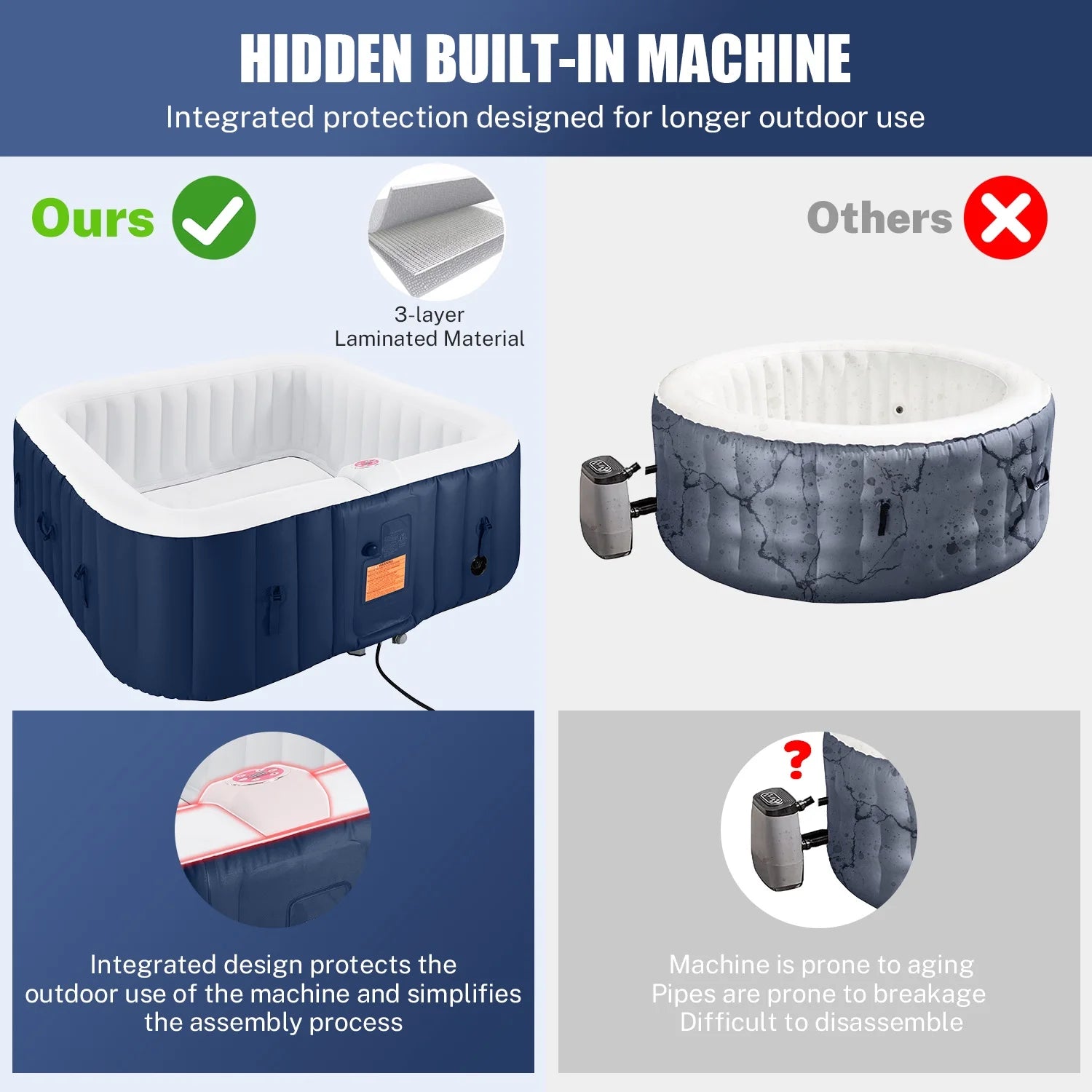 73'' X 73'' Inflatable Hot Tub Portable, Outdoor Massage Jets Home Spa Tub, Multifunction Hidden Pump, Cover, Storage Bag, Floor Mat, 4 Filters, 2 Cup Holder, Max 104℉, 910L