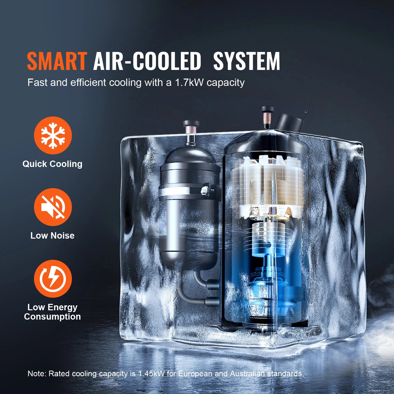 Industrial Water Chiller CW6000 1500W Cooling System with Compressor 65 L/Min Max Flow Rate for Laser Engraving Machine