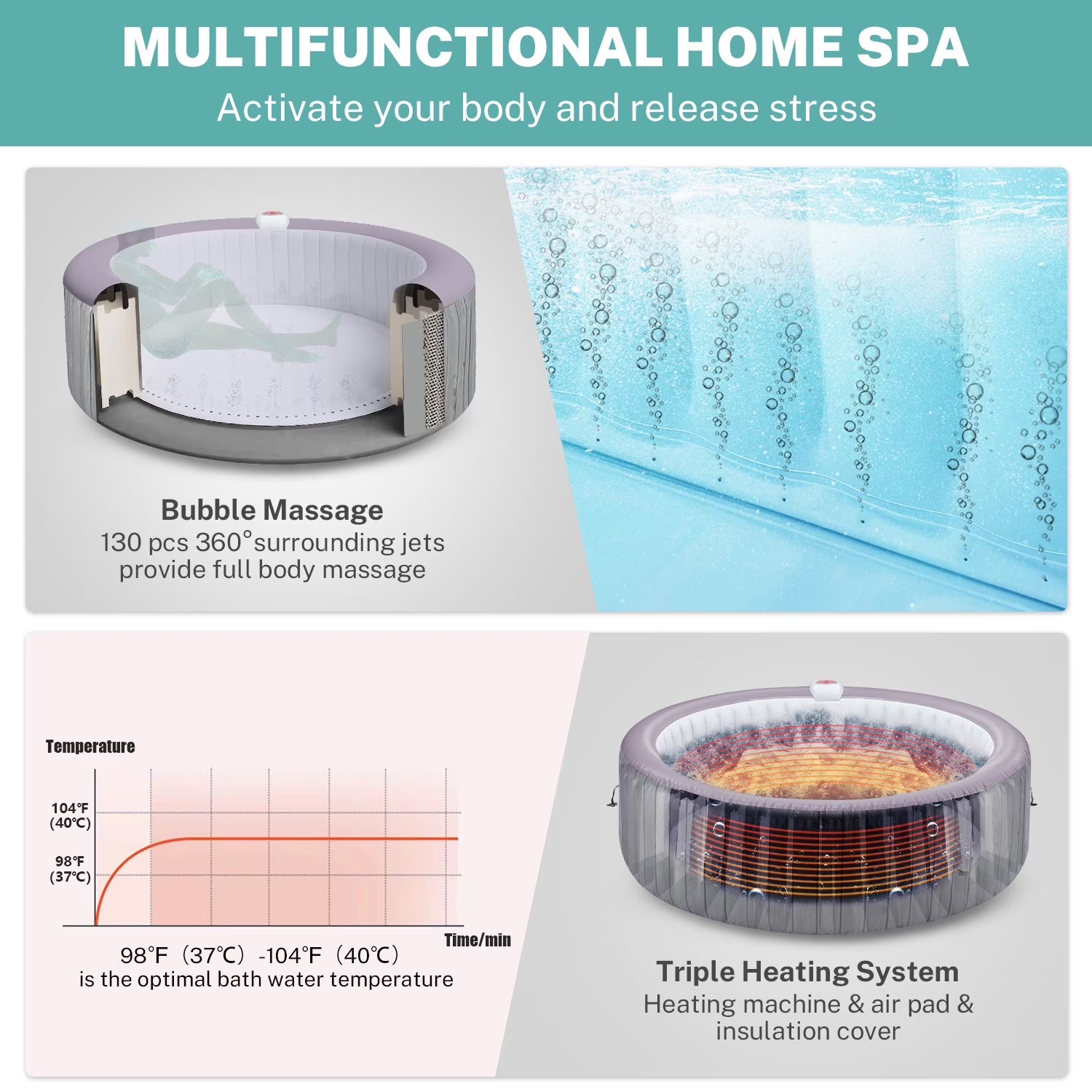 Hot Tub with Cup Holder, Outdoor Inflatable Home Spa, All-In-One Hot Tub W/Hidden Pump, 4 Filters, 82'' round Portable Pool for 6 Person W/130Pcs Jets